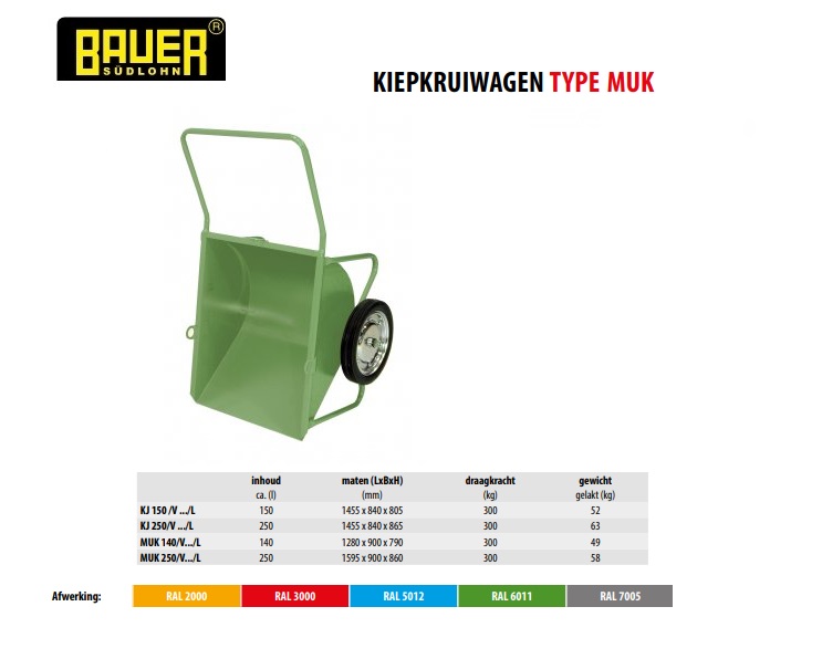 Kiepbak MUK 140/L wiel Ø 400 mm Ral 6011