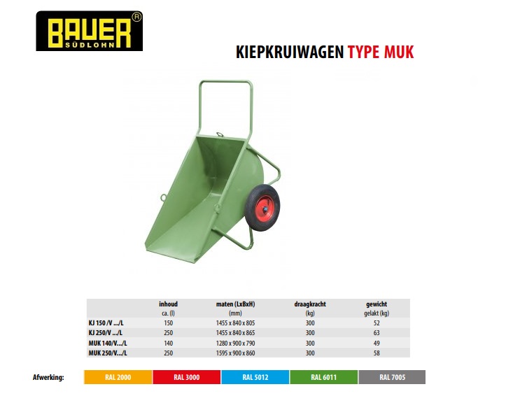 Kiepbak MUK 250/V Luchtband Ral 6011