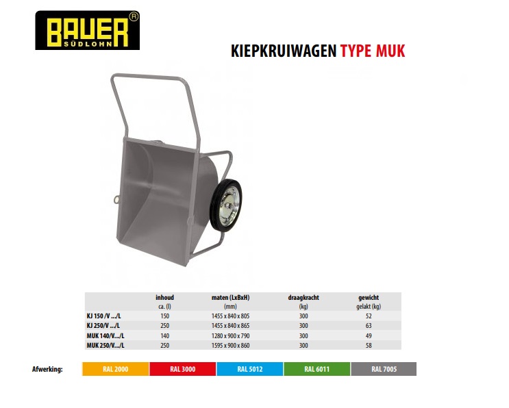 Kiepbak MUK 140/L wiel Ø 400 mm Ral 7005