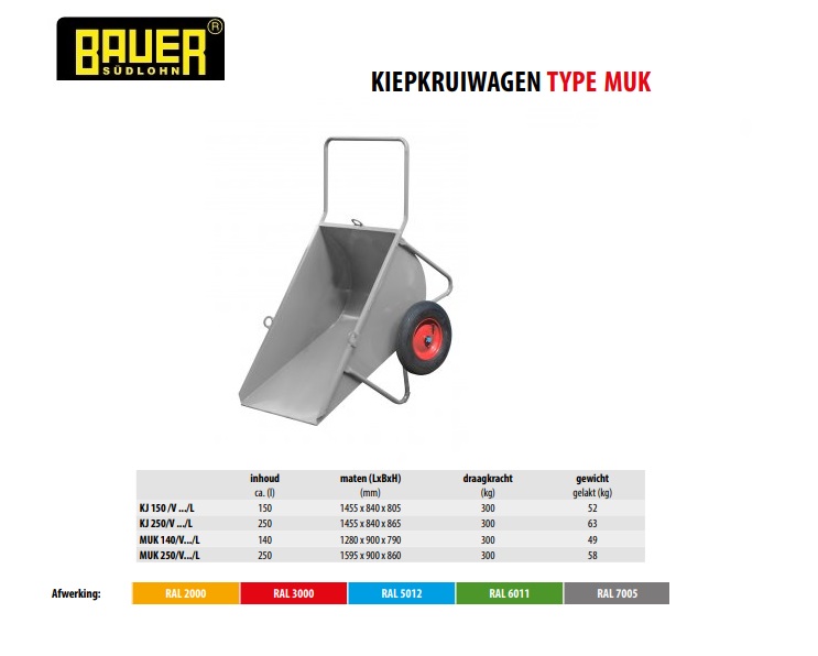 Kiepbak MUK 250/V Luchtband Ral 2000 | DKMTools - DKM Tools