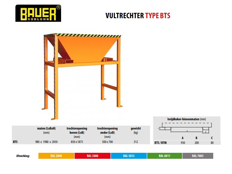 Vultrechter BTS Ral 7005 | DKMTools - DKM Tools