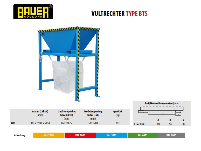 Vultrechter BTS Ral 7005 | DKMTools - DKM Tools