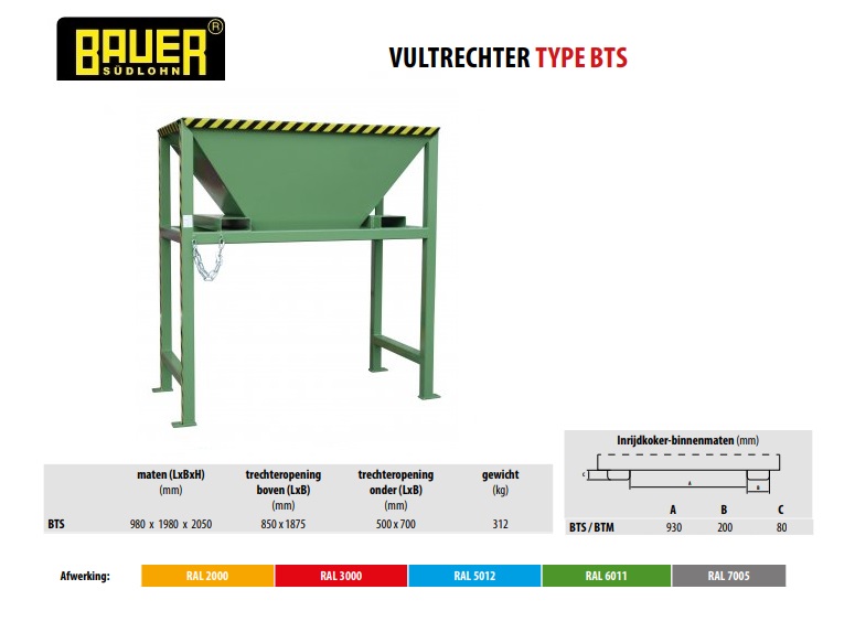 Vultrechter BTS Ral 5012 | DKMTools - DKM Tools