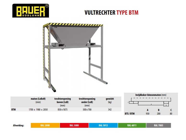 Vultrechter BTM Ral 7005