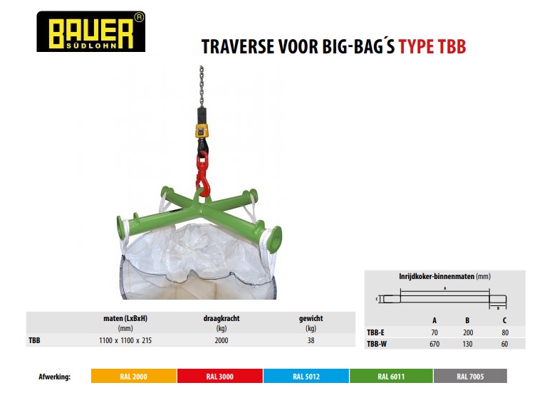Traverses voor Big-Bag TBB Ral 6011