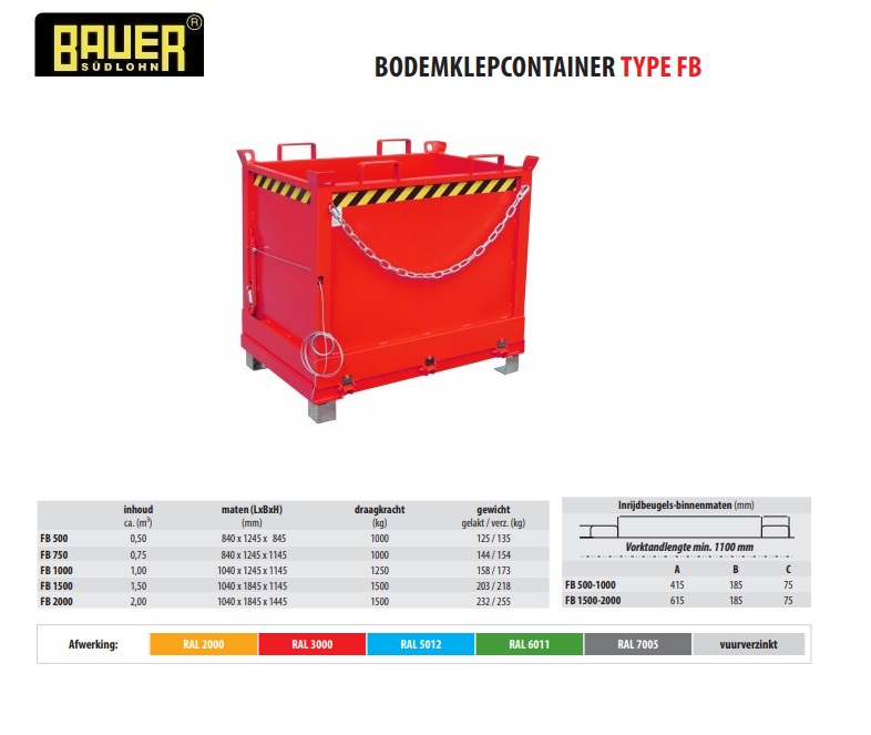 Bodemklepcontainer FB 750 RAL 3000