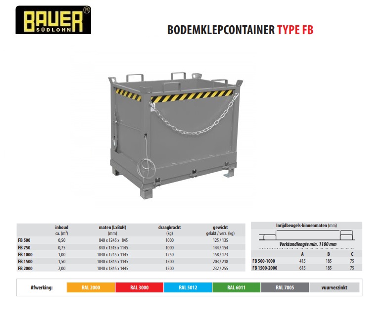 Bodemklepcontainer FB 750 RAL 7005