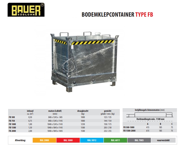 Bodemklepcontainer FB 750 verzinkt