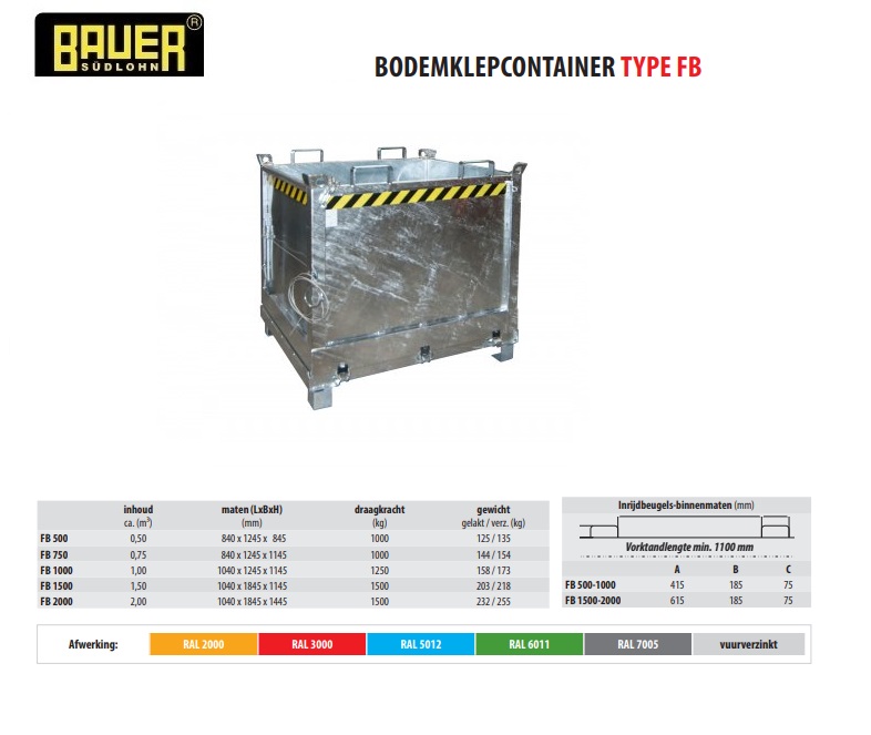 Bodemklepcontainer FB 1000 verzinkt