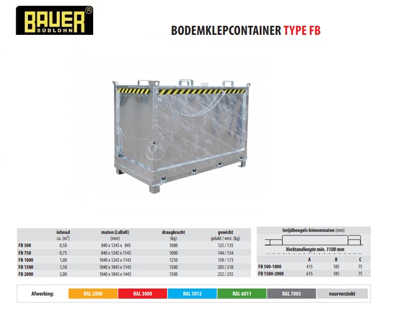 Bodemklepcontainer FB 1500 verzinkt