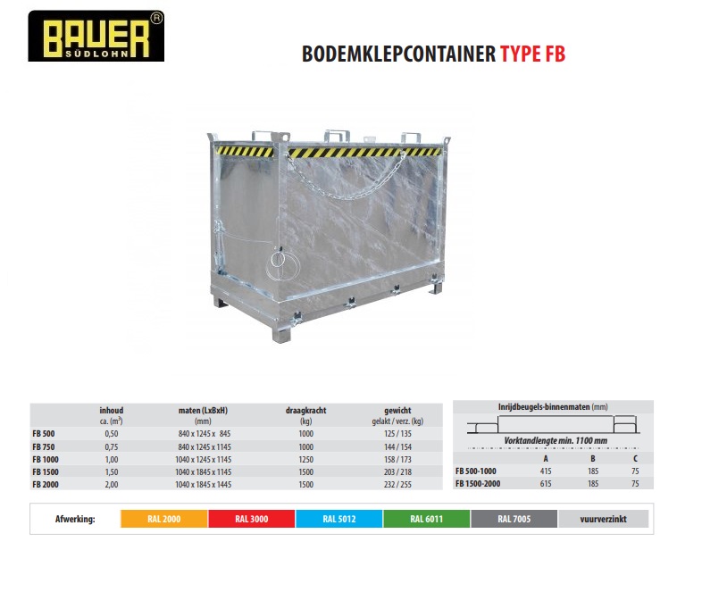 Bodemklepcontainer FB 2000 verzinkt