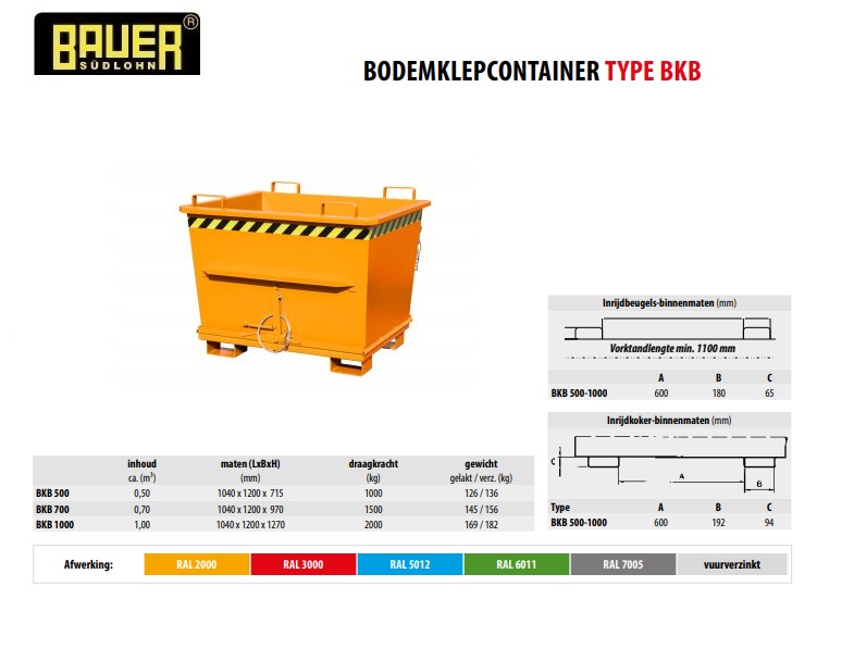 Bodemklepcontainer BKB 700 RAL 2000