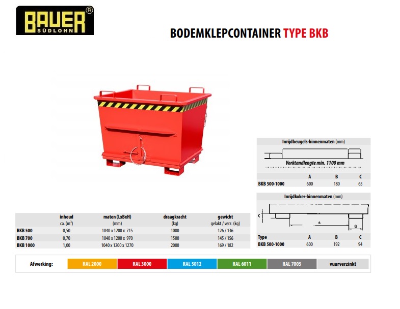 Bodemklepcontainer BKB 700 RAL 3000