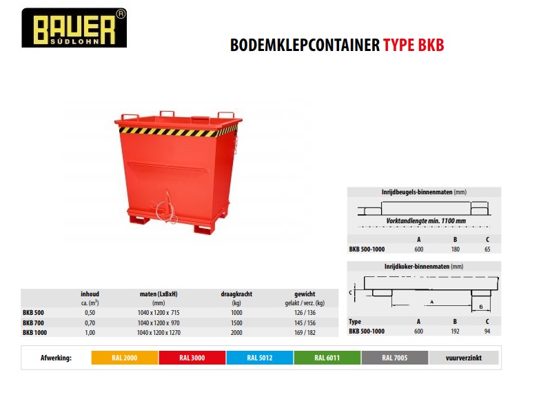 Bodemklepcontainer BKB 1000 RAL 3000