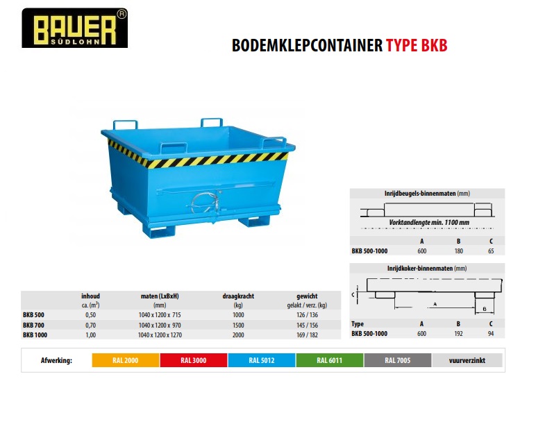 Bodemklepcontainer BKB 500 RAL 5012