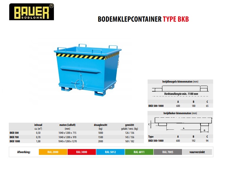 Bodemklepcontainer BKB 700 RAL 5012