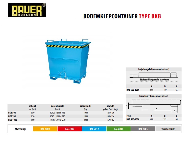 Bodemklepcontainer BKB 1000 RAL 5012