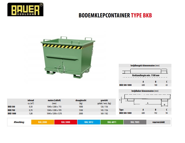 Bodemklepcontainer BKB 700 RAL 6011