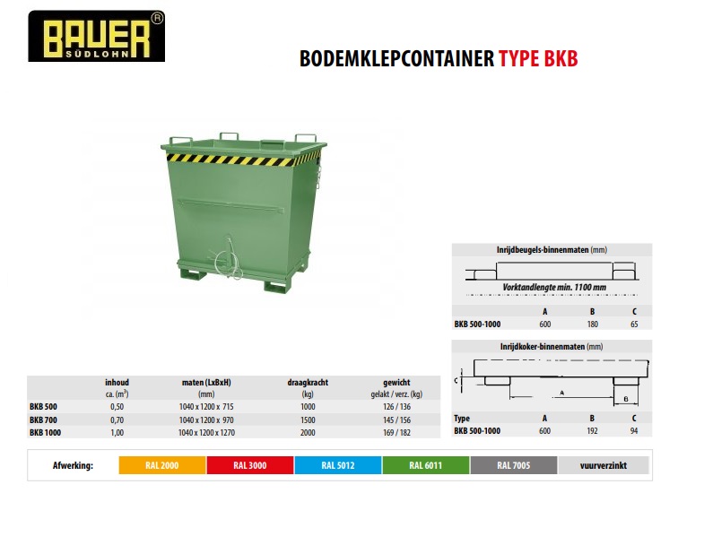 Bodemklepcontainer BKB 1000 RAL 6011