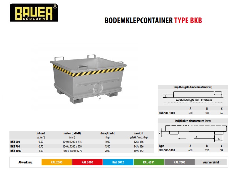 Bodemklepcontainer BKB 500 RAL 7005
