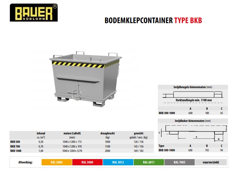 Bodemklepcontainer BKB 700 RAL 7005