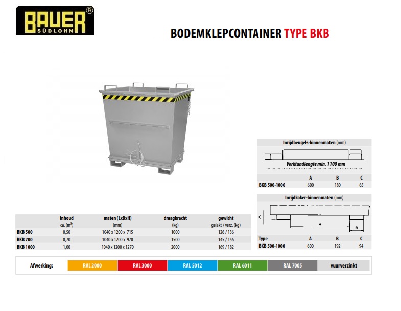 Bodemklepcontainer BKB 1000 RAL 7005