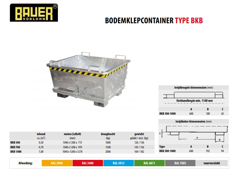 Bodemklepcontainer BKB 500 verzinkt