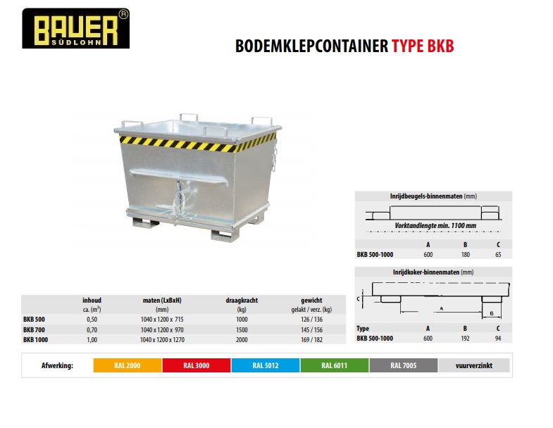 Bodemklepcontainer BKB 700 verzinkt