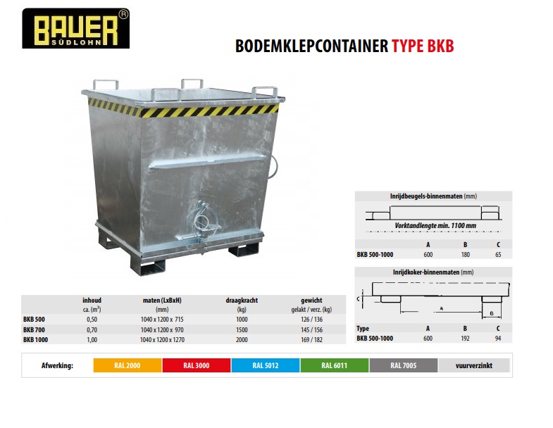 Bodemklepcontainer BKB 1000 verzinkt