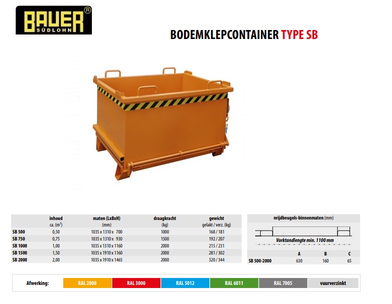 Bodemklepcontainer SB 750 RAL 2000