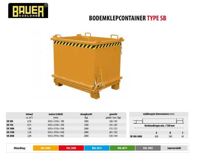 Bodemklepcontainer SB 1000 RAL 2000 | DKMTools - DKM Tools