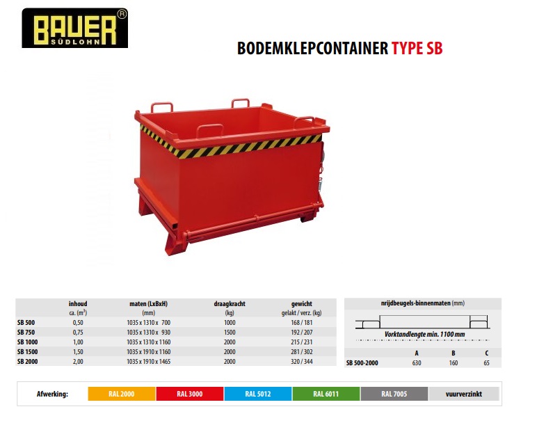 Bodemklepcontainer SB 750 RAL 3000