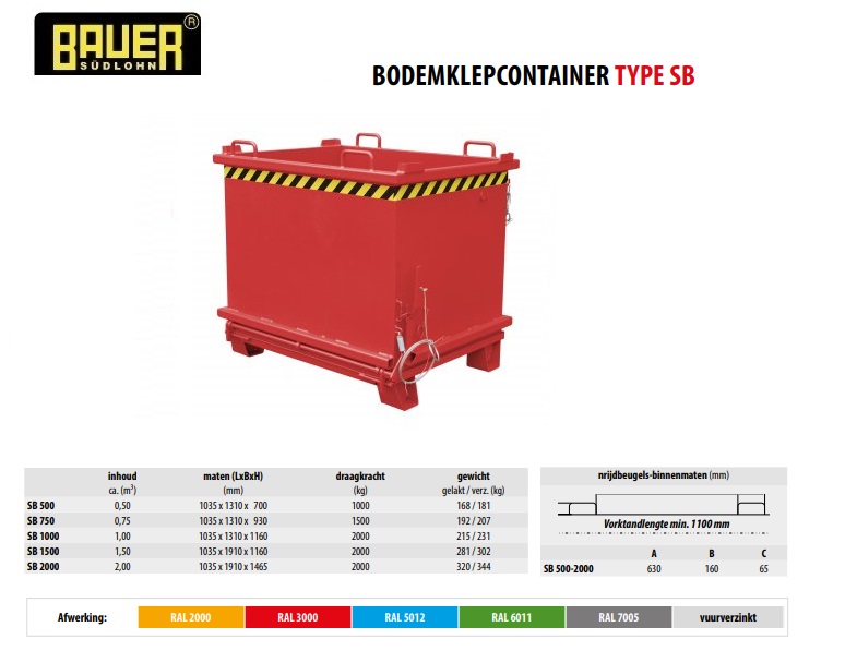 Bodemklepcontainer SB 1500 RAL 3000