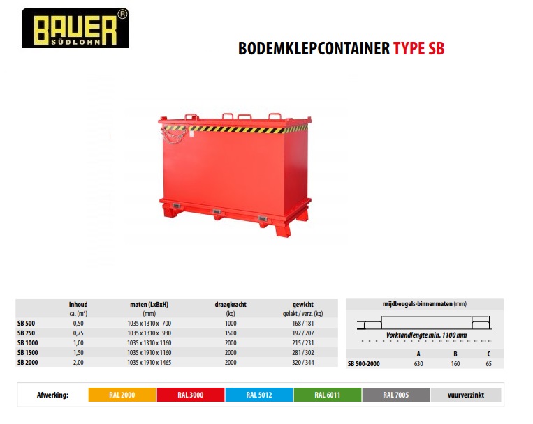 Bodemklepcontainer SB 2000 RAL 3000