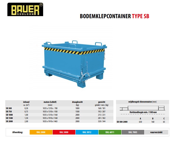 Bodemklepcontainer SB 500 RAL 5012