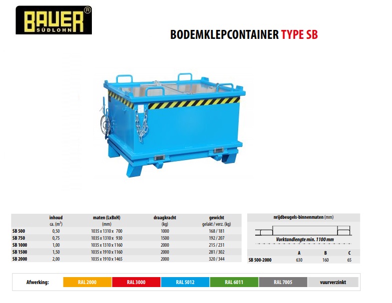 Bodemklepcontainer SB 750 RAL 5012