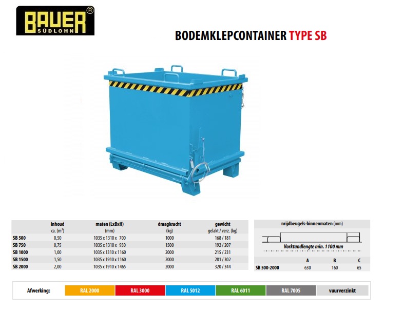 Bodemklepcontainer SB 1500 RAL 5012