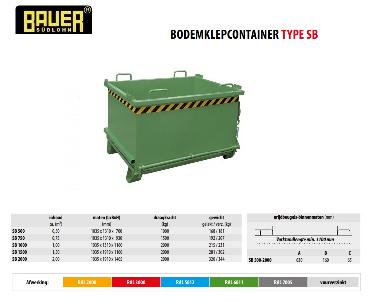 Bodemklepcontainer SB 750 RAL 6011