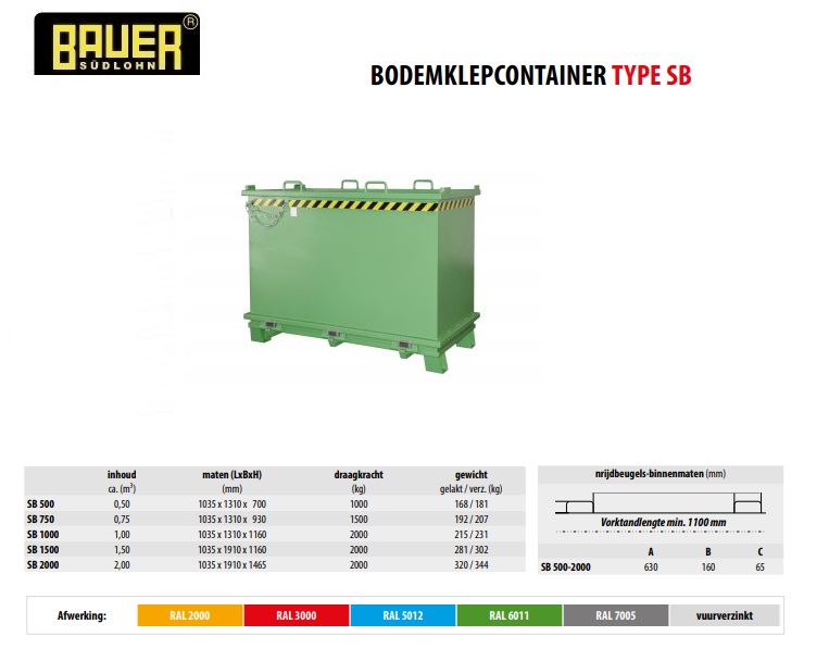 Bodemklepcontainer SB 2000 RAL 6011