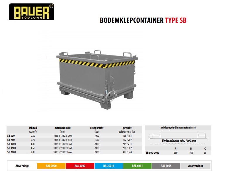 Bodemklepcontainer SB 500 RAL 7005