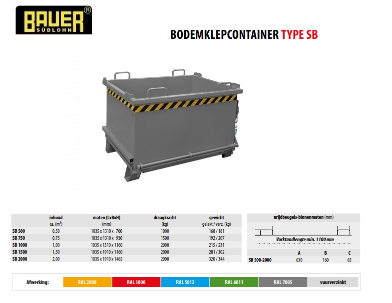 Bodemklepcontainer SB 750 RAL 7005