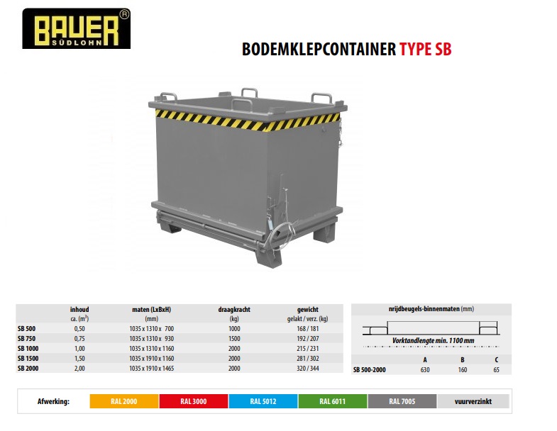 Bodemklepcontainer SB 1500 RAL 7005