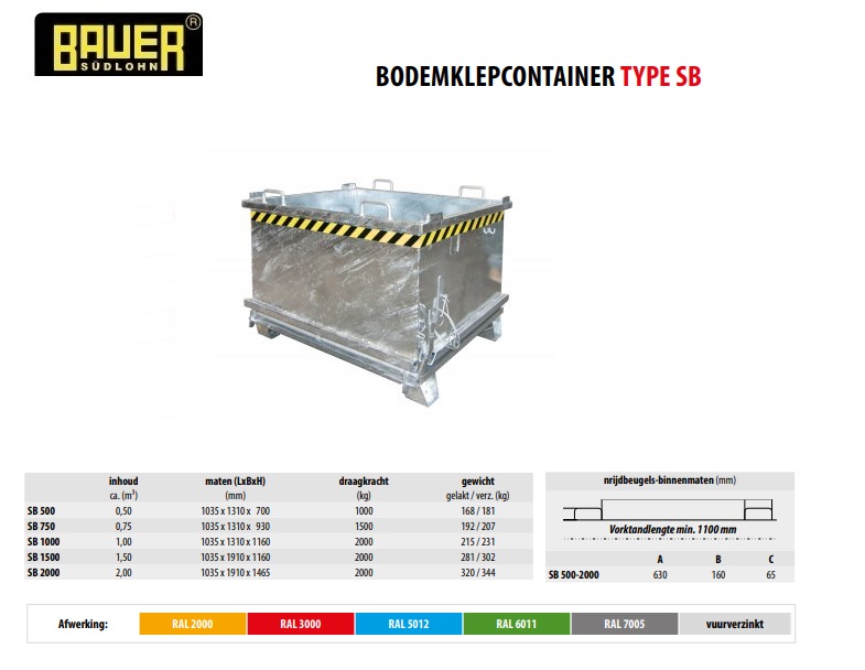 Bodemklepcontainer SB 750 verzinkt