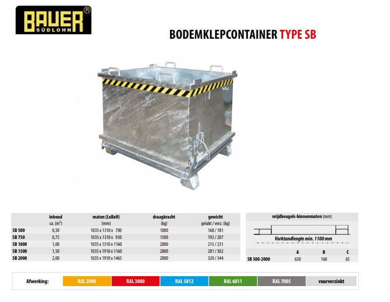 Bodemklepcontainer SB 1000 verzinkt