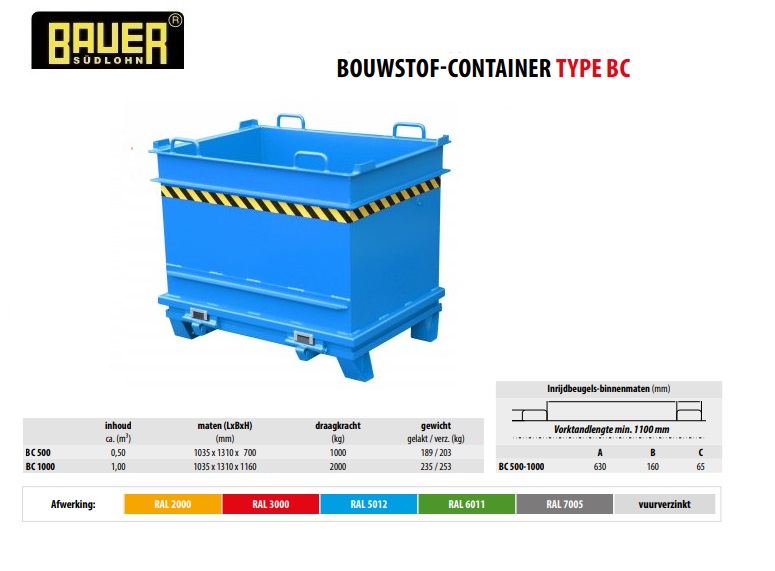 Bouwstof-container BC 1000 RAL 5012