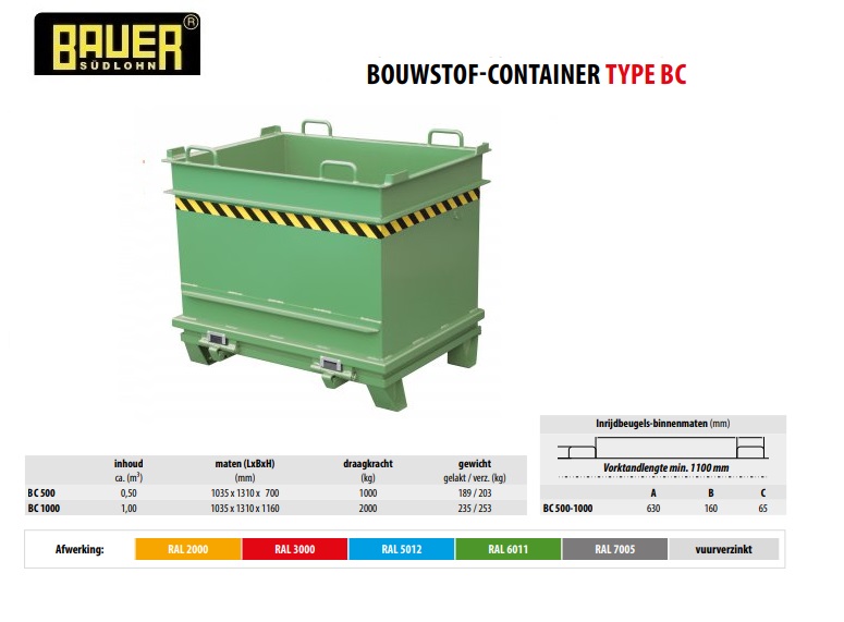 Bouwstof-container BC 1000 RAL 6011