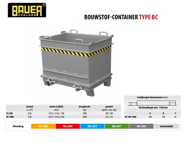 Bouwstof-container BC 1000 RAL 7005
