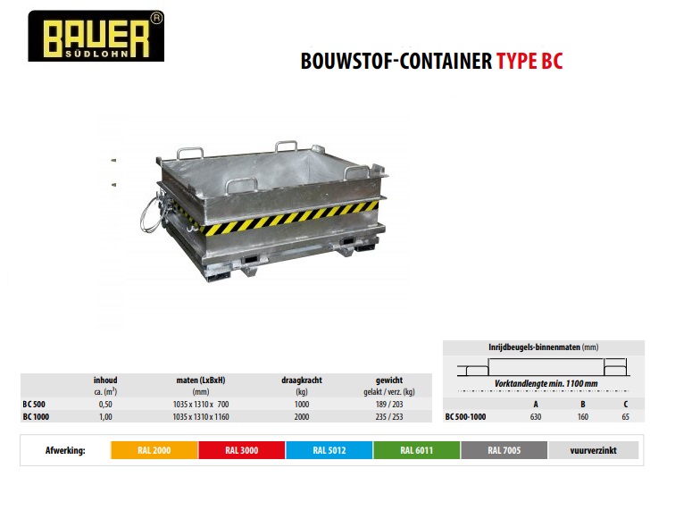 Bouwstof-container BC 500 verzinkt