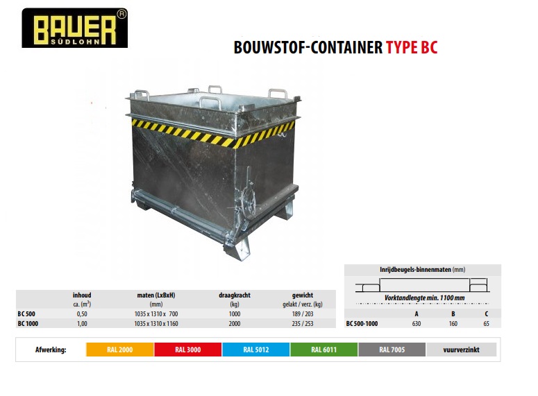 Bouwstof-container BC 1000 verzinkt