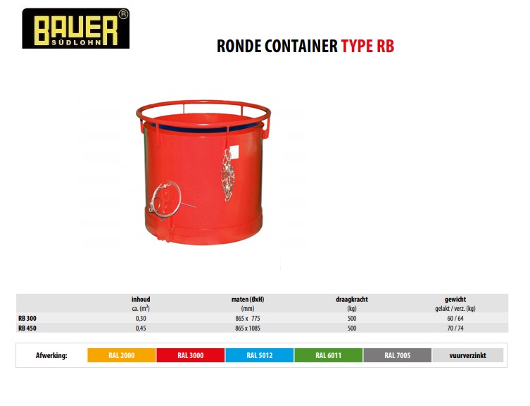 Ronde container RB 300 RAL 3000